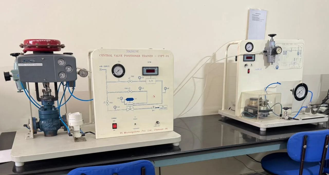 Process Control Lab